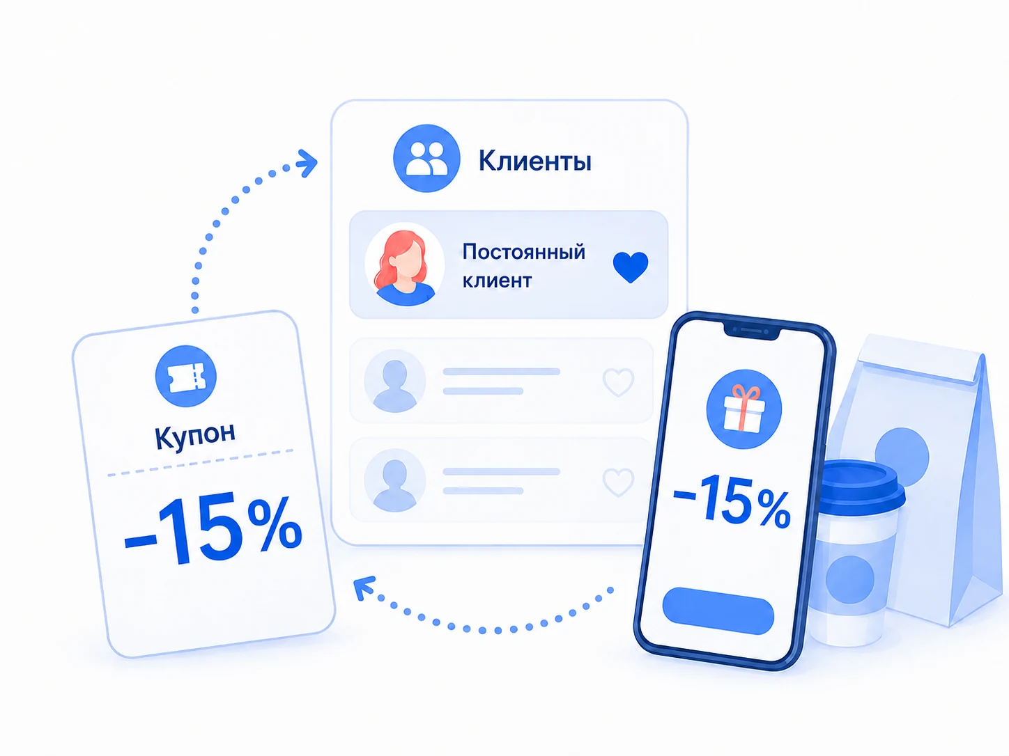 Сценарий: Повторные продажи